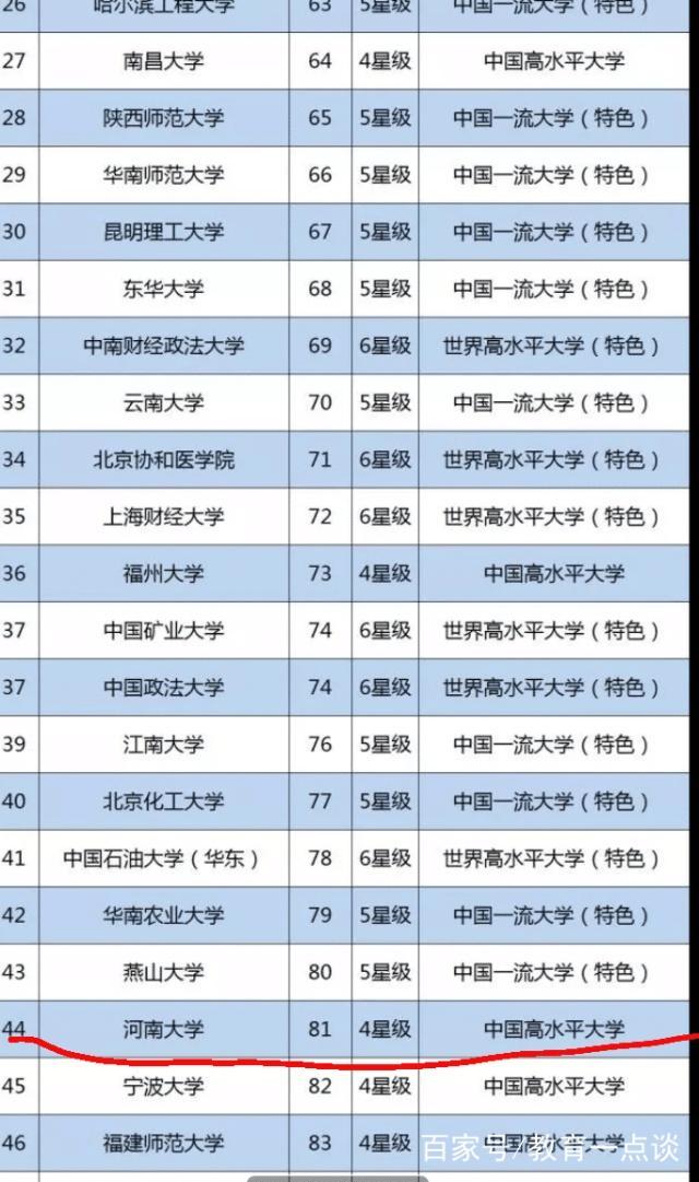 热点生活 第57页