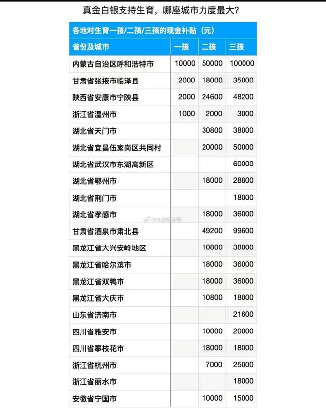 港澳新闻 第10页
