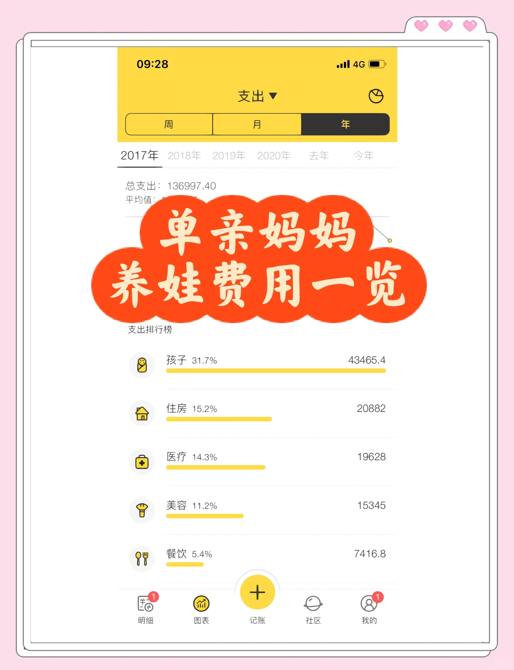 最新资讯 第13页